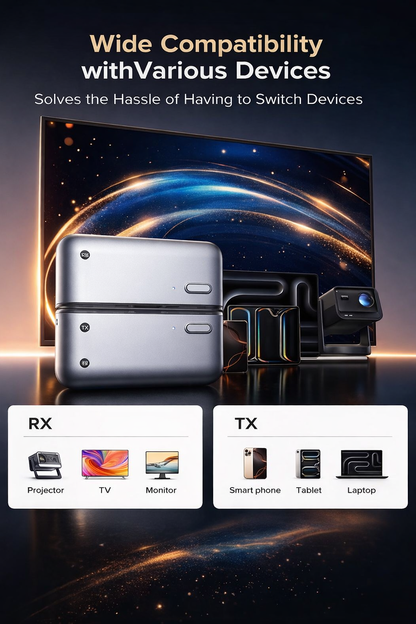 Famous Luxe™ Wireless HDMI Transmitter