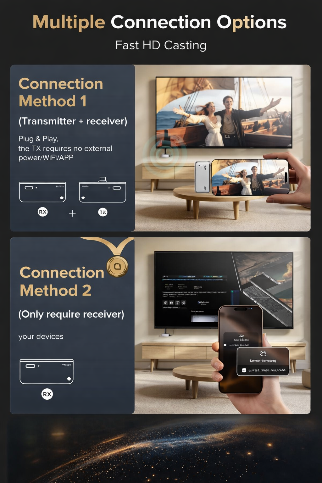 Famous Luxe™ Wireless HDMI Transmitter