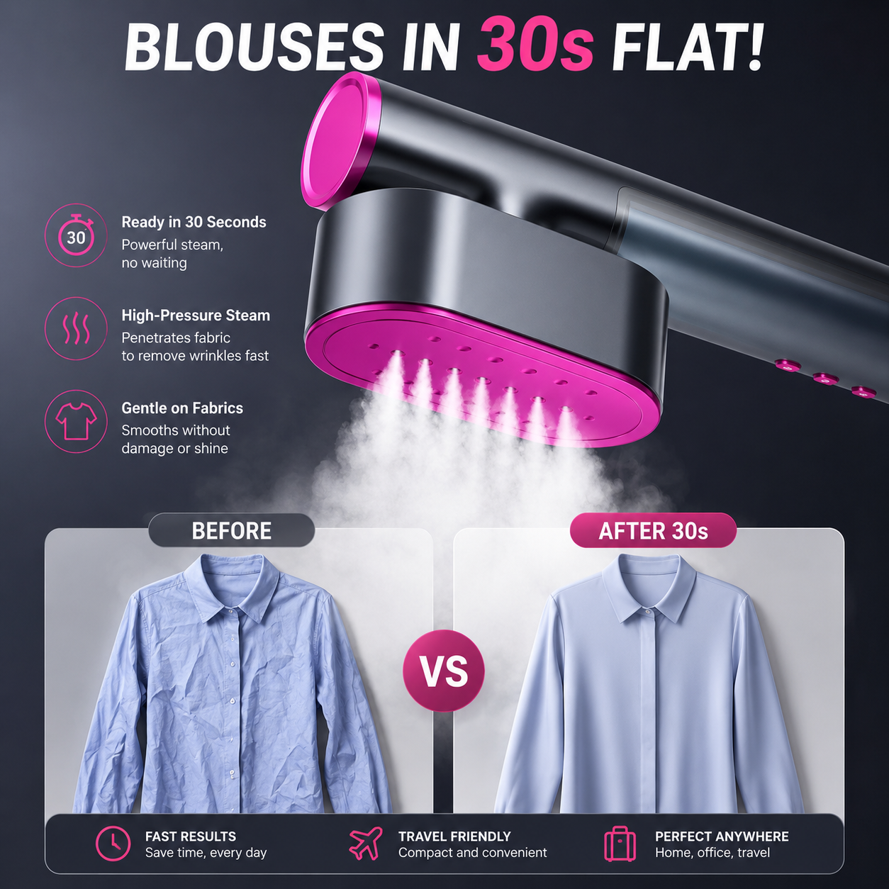 FamousLuxe™ EasyPress Steamer