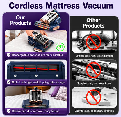 FamousLuxe™ UltraClean Mattress Vacuum