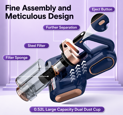 FamousLuxe™ UltraClean Mattress Vacuum