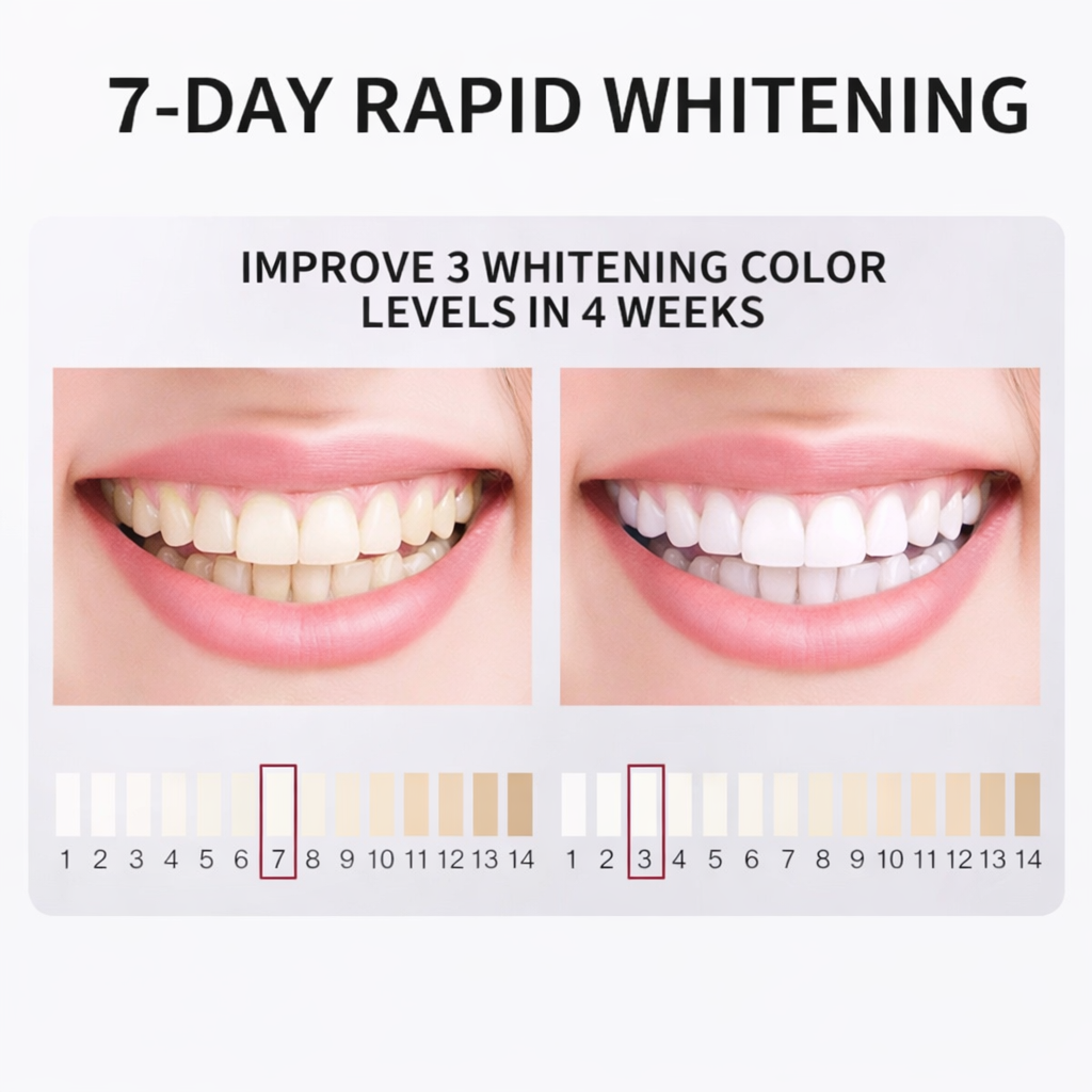 FamousLuxe™ Whitening Toothpaste