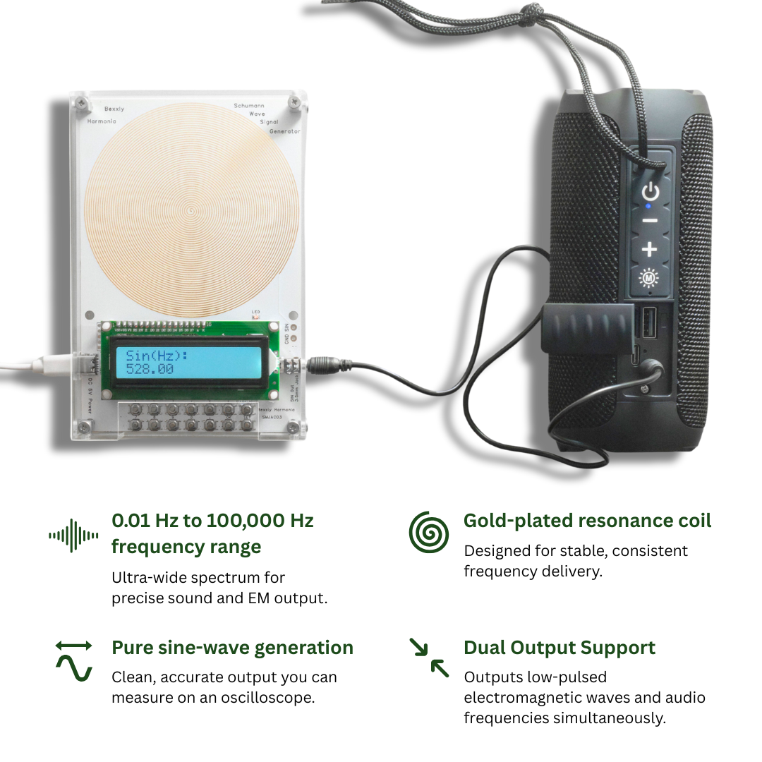 FamousLuxe™ Wellness Frequency Device