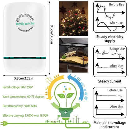 Smart Home Energy Saver