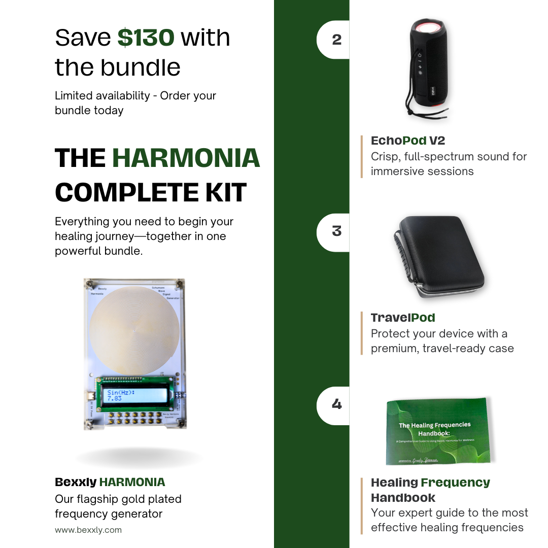 FamousLuxe™ Wellness Frequency Device