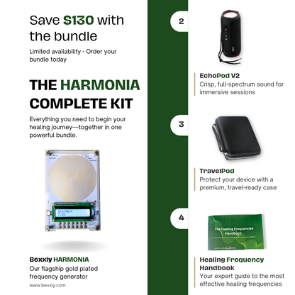 FamousLuxe™ Wellness Frequency Device