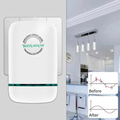 Smart Home Energy Saver