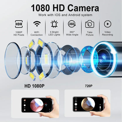 Famous Luxe™ ClearView Pro Ear Camera