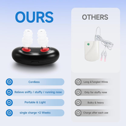 Nasal Relief Red Light Therapy